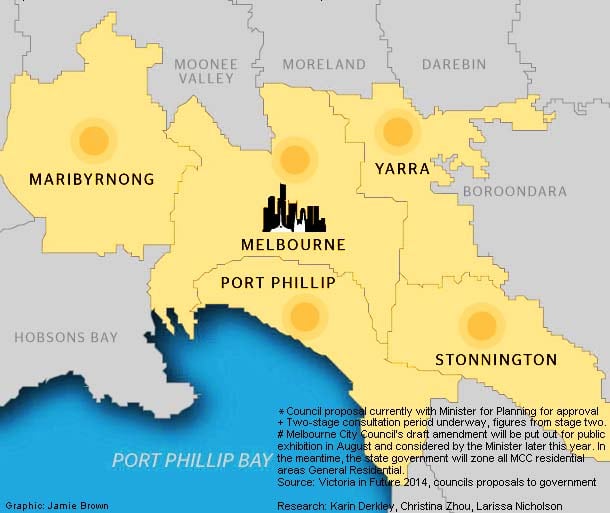 Melbourne suburb planning increase